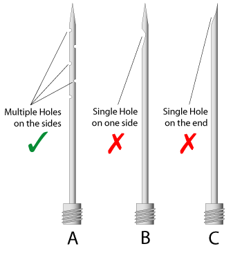 BBQ Injection Needles